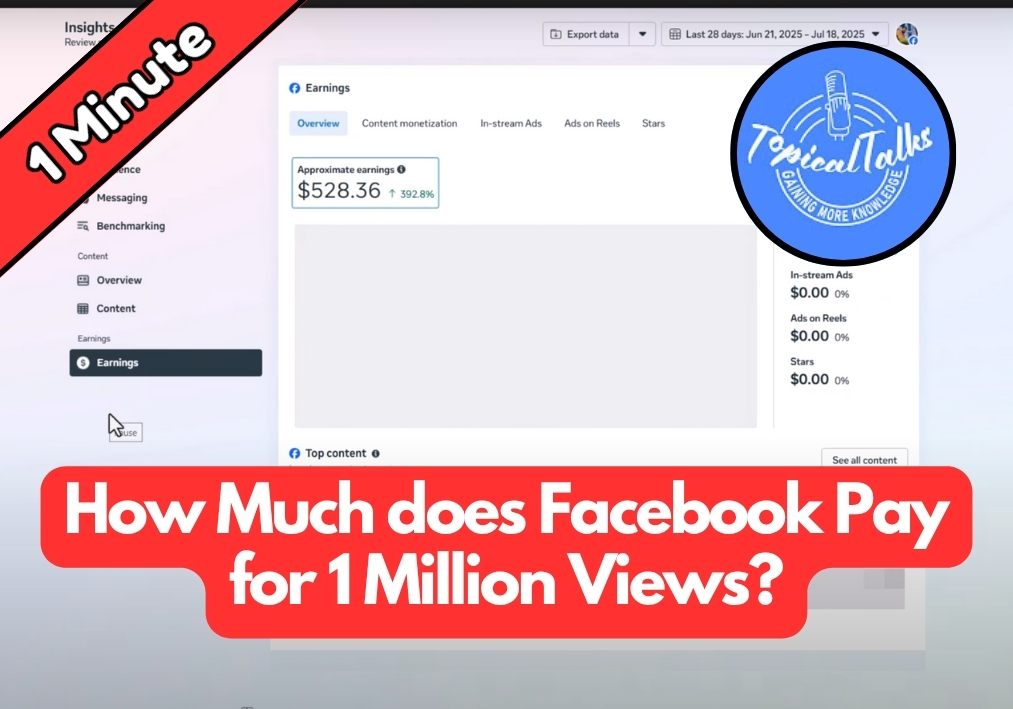 How Much does Facebook Pay for 1 Million Views?
